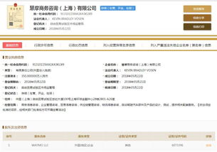 谷歌入局，科技賦能能否重塑網(wǎng)約車(chē)安全新格局？